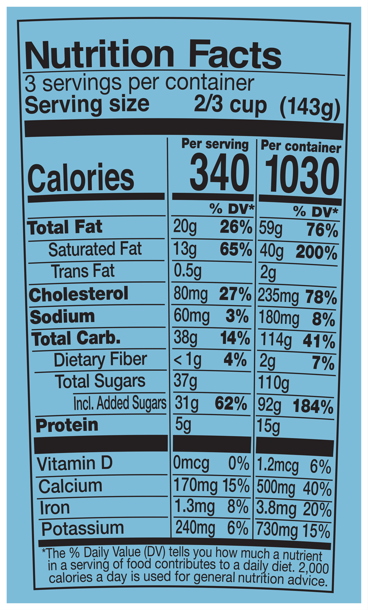 Datos nutricionales