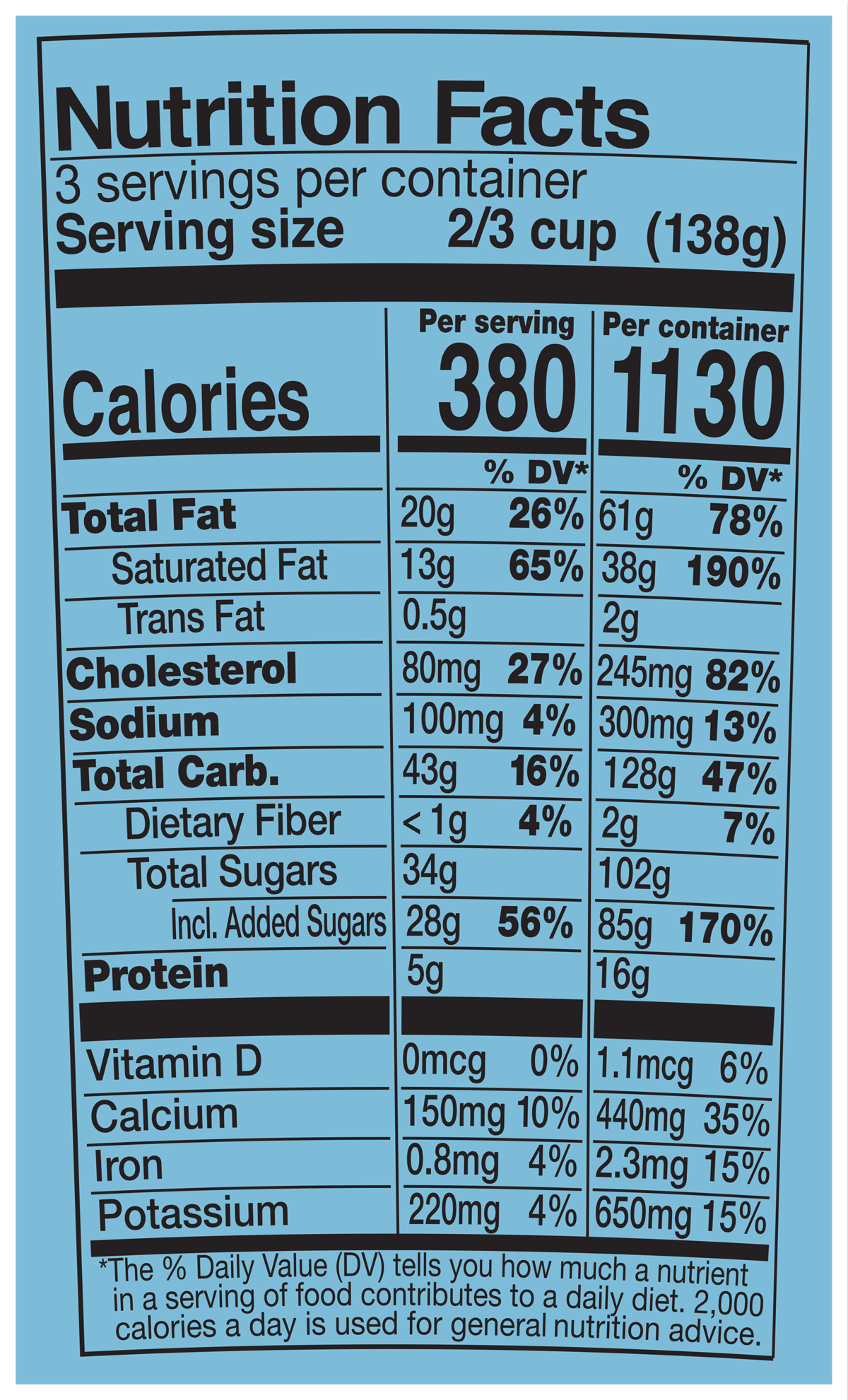 Datos nutricionales